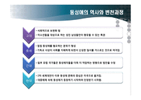 동성애의 사회적 인식과 제도 및 과학적 이해-5