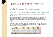 [사회복지] 사회복지 정보화 담당관의 역할 및 효과 연구-10
