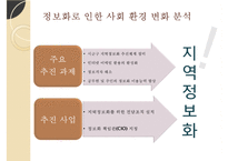 [사회복지] 사회복지 정보화 담당관의 역할 및 효과 연구-11