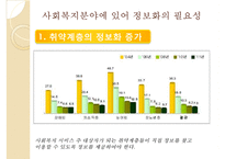 [사회복지] 사회복지 정보화 담당관의 역할 및 효과 연구-16