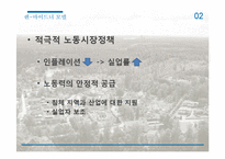 스웨덴의 노동정책-7