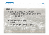 스웨덴의 노동정책-13