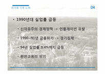 스웨덴의 노동정책-15