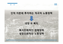 스웨덴의 노동정책-18