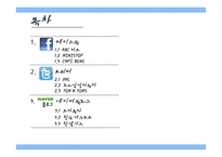 기업의 SNS 마케팅 사례 연구-페이스북, 트위터, 네이버블로그 이용사례-2