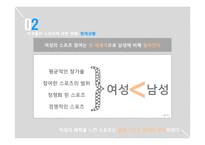 스포츠 산업 내의 성차별 문제 성평등정책에 관하여-8