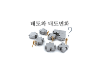 [사회심리학] 태도와 태도변화-1
