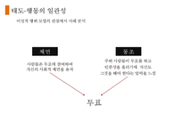 [사회심리학] 태도와 태도변화-4