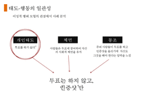 [사회심리학] 태도와 태도변화-6