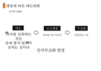 [사회심리학] 태도와 태도변화-8