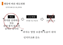 [사회심리학] 태도와 태도변화-10