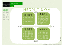 [평생교육] 일터교육의 중요성 및 사례와 한계점 고찰-4