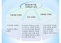 [사회복지] 평생교육기관의 마케팅,홍보 및 광고-5