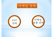 [사회복지] 평생교육기관의 마케팅,홍보 및 광고-6