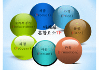 [사회복지] 평생교육기관의 마케팅,홍보 및 광고-8