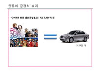 한류 열풍의 현황과 경제적 가치 분석 및 발전방향-5