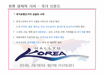 한류 열풍의 현황과 경제적 가치 분석 및 발전방향-20
