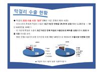 [주류학] 전통주 `막걸리`의 제조 과정, 수출현황 및 대중화 방안 연구-19