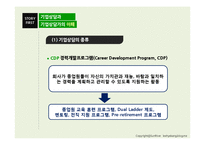 [상담심리] 기업상담과 기업상담가의 이해-5