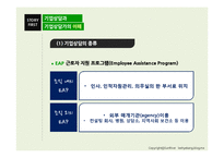 [상담심리] 기업상담과 기업상담가의 이해-6