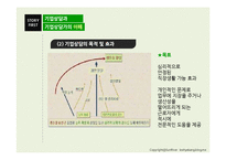 [상담심리] 기업상담과 기업상담가의 이해-7