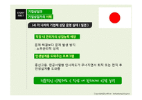 [상담심리] 기업상담과 기업상담가의 이해-11