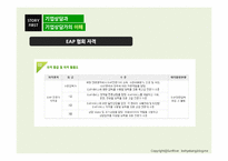 [상담심리] 기업상담과 기업상담가의 이해-13