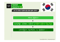 [상담심리] 기업상담과 기업상담가의 이해-16