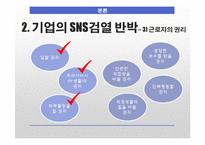 [언론학] SNS 표현의 자유에 대하여-기업의 SNS검열 중심으로-16