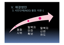 [정책론] 중국정부의 새터민 강제북송 문제와 해결방안-16