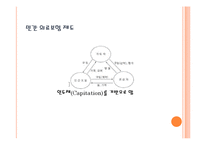 미국 의료시스템 연구-오바마 건강보험 개혁 중심으로-14