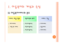 [사회복지] 아동복지실천 현장과 사회복지사의 역할-11