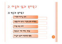 [사회복지] 아동복지실천 현장과 사회복지사의 역할-15