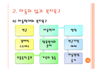 [사회복지] 아동복지실천 현장과 사회복지사의 역할-16