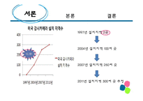 [사회학] 미국의 감시카메라 문제 사례 조사-4