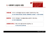 [행정학] 사회복지서비스 전달체계의 현황과 문제점 및 개선방안-4