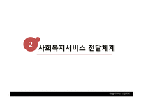 [행정학] 사회복지서비스 전달체계의 현황과 문제점 및 개선방안-8
