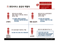 [행정학] 사회복지서비스 전달체계의 현황과 문제점 및 개선방안-10