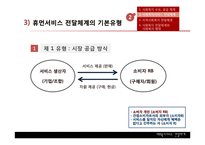 [행정학] 사회복지서비스 전달체계의 현황과 문제점 및 개선방안-11