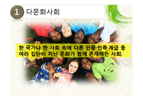 [사회복지] 다문화 청소년들을 위한 프로그램-3