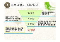 [사회복지] 다문화 청소년들을 위한 프로그램-12