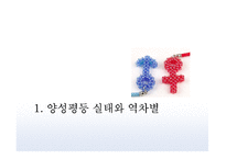 양성평등과 역차별 사례와 찬반 토론-3