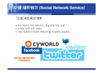 SNS의 도서관 분야 활용사례와 시사점-2