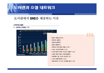 SNS의 도서관 분야 활용사례와 시사점-11