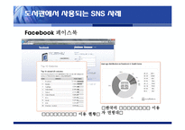 SNS의 도서관 분야 활용사례와 시사점-13