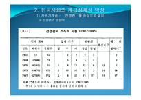 [사회학] 한국의 자본가 계급과 노동자 계급의 계급정체성과 갈등양상 고찰-10