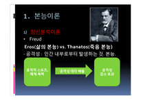 [심리학] 공격성 이론의 종류와 예방법-3
