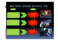 [심리학] 공격성 이론의 종류와 예방법-20
