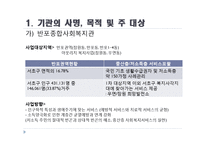 [사회복지] 종합사회복지관 기관 조사-5