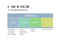 [사회복지] 종합사회복지관 기관 조사-20